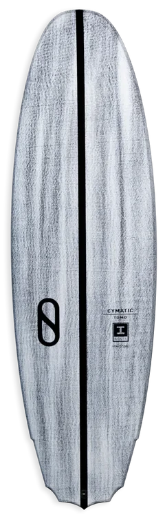 Cymatic
